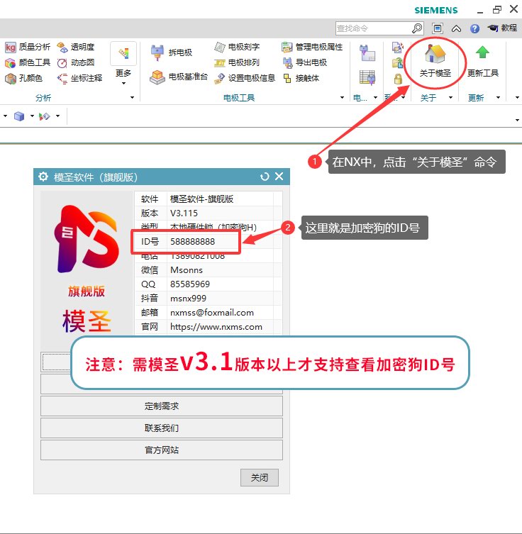 文章操作示意图 1