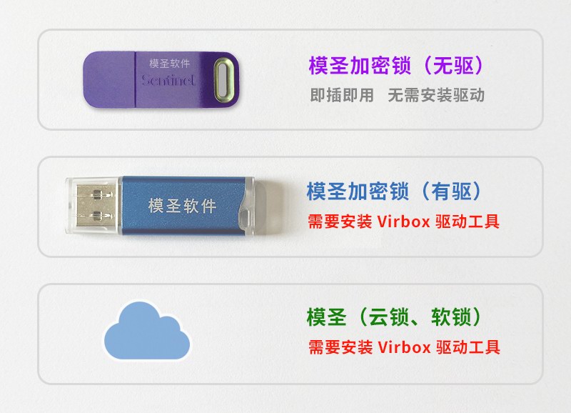 文章操作示意图 1