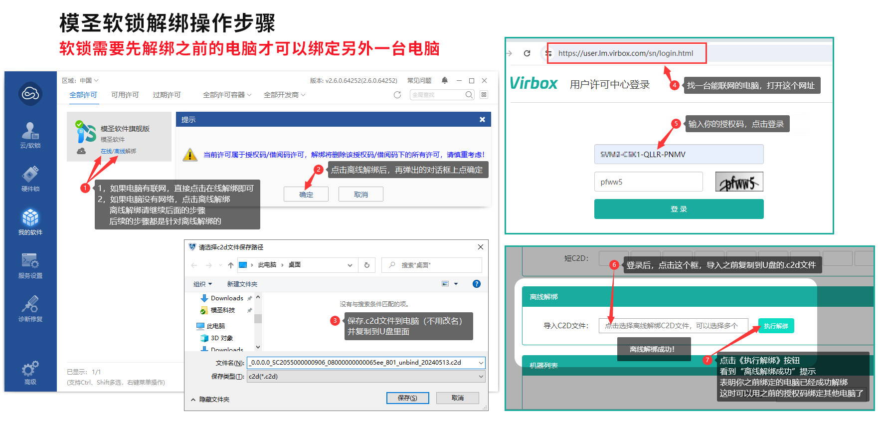 官方操作步骤示意图