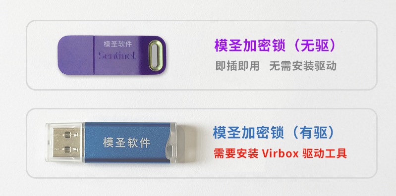 文章操作示意图 1