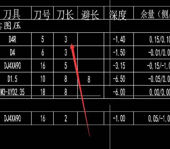 报告最短刀长中的最短刀长增加值设置