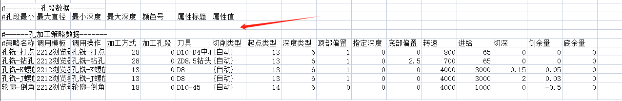 孔自动配置表中的孔段数据