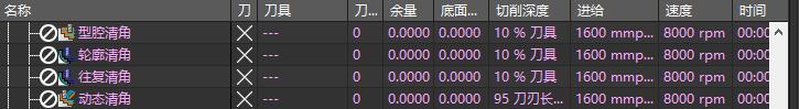 工序列表中的切削深度显示