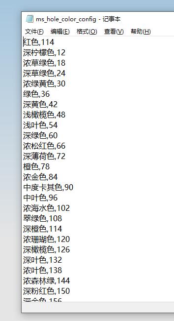 颜色配置文件编号