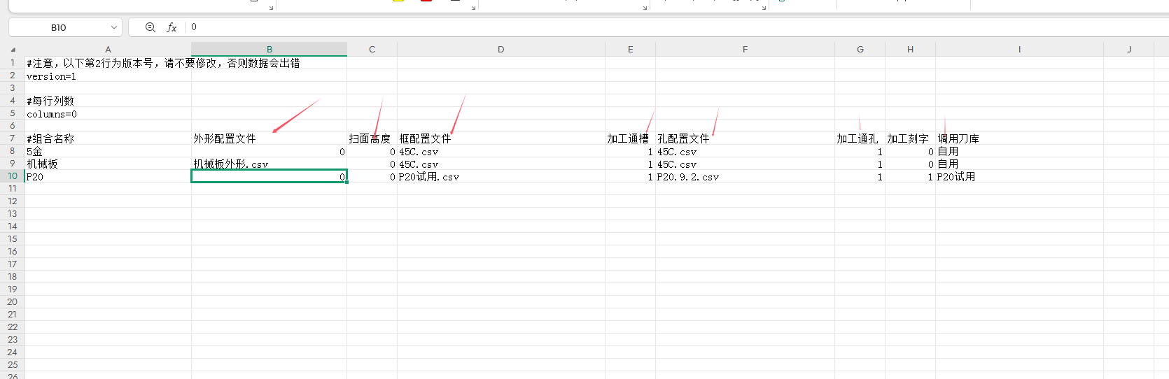 零件自动编程组合配置表