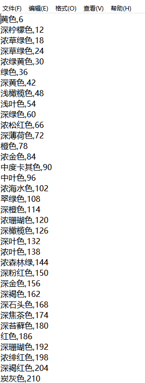 颜色名称和颜色 ID 对照