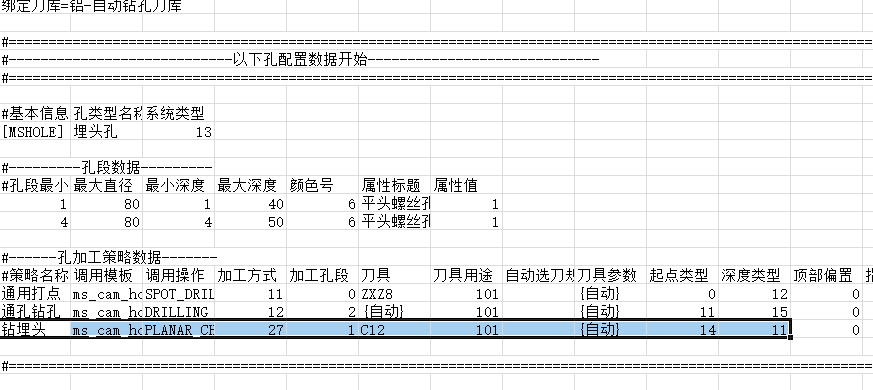 孔自动策略配置示例
