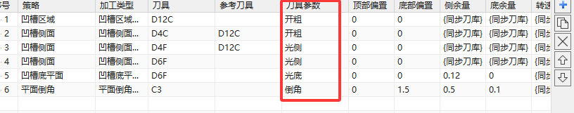 自动编程刀具参数名称