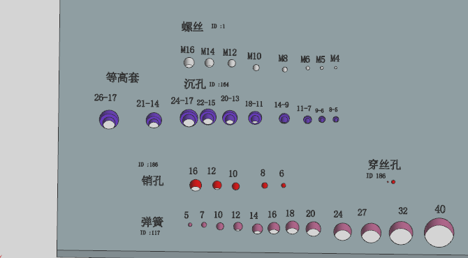 孔自动编程选择后的颜色变化