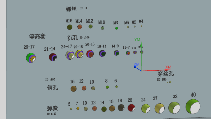 孔自动编程设置孔颜色选项