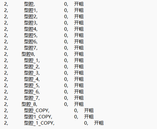 配置描述规则过多示例
