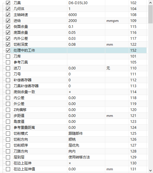 工序参数库参考字段
