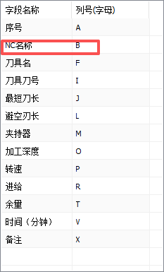 Excel 列号对应示例