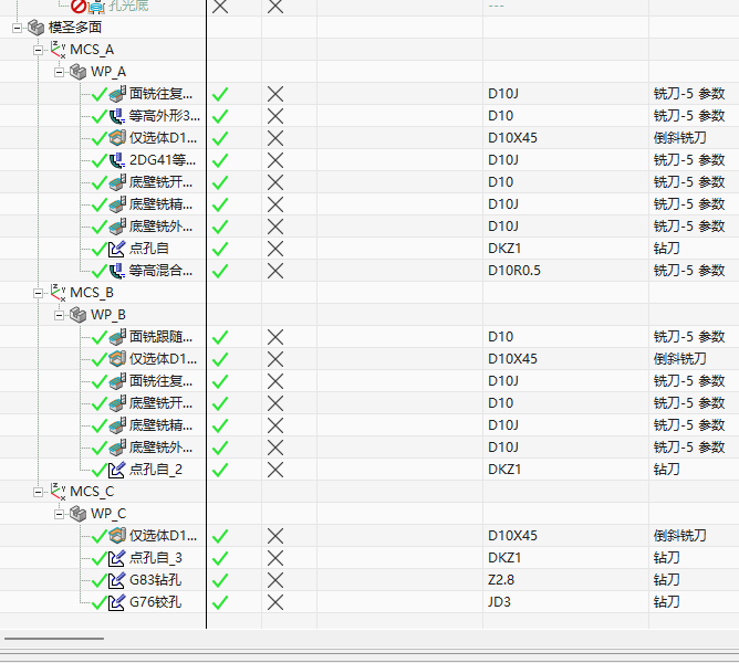 多面程序按 WP 和 MCS 组织
