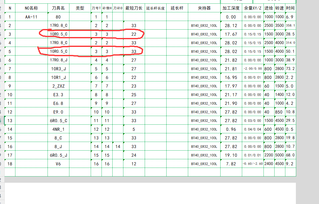 程序单刀长示例