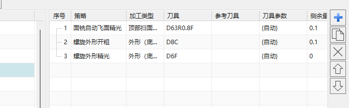 工艺路线关键字列表