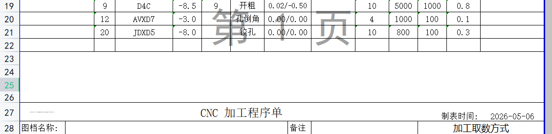 程序单合并后空行示例