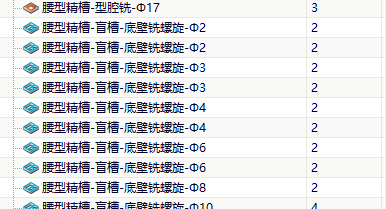 孔配置规则列表