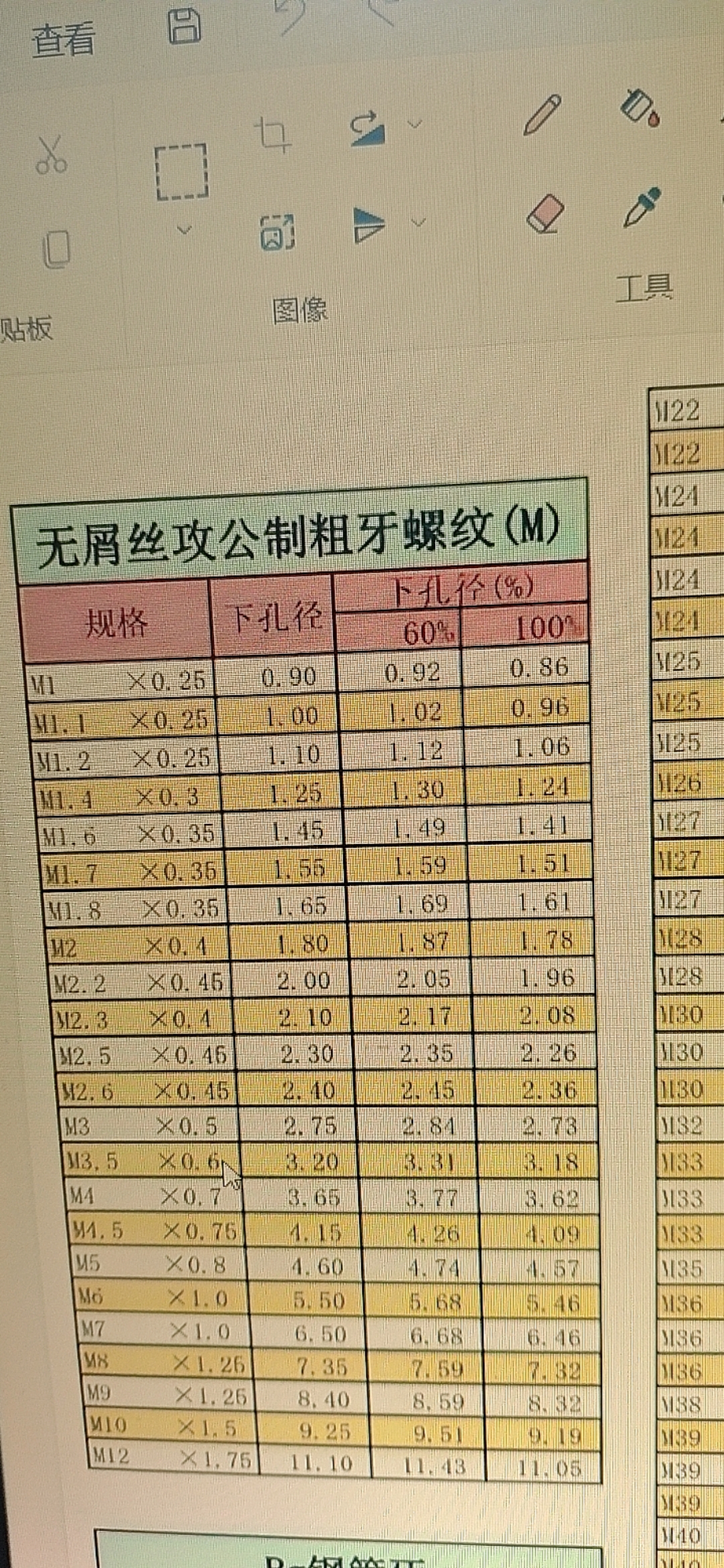 攻牙转速调整建议
