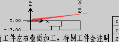 隐藏线默认设置