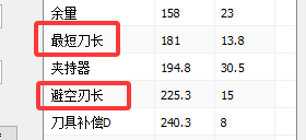 装刀长和最短刀长变量