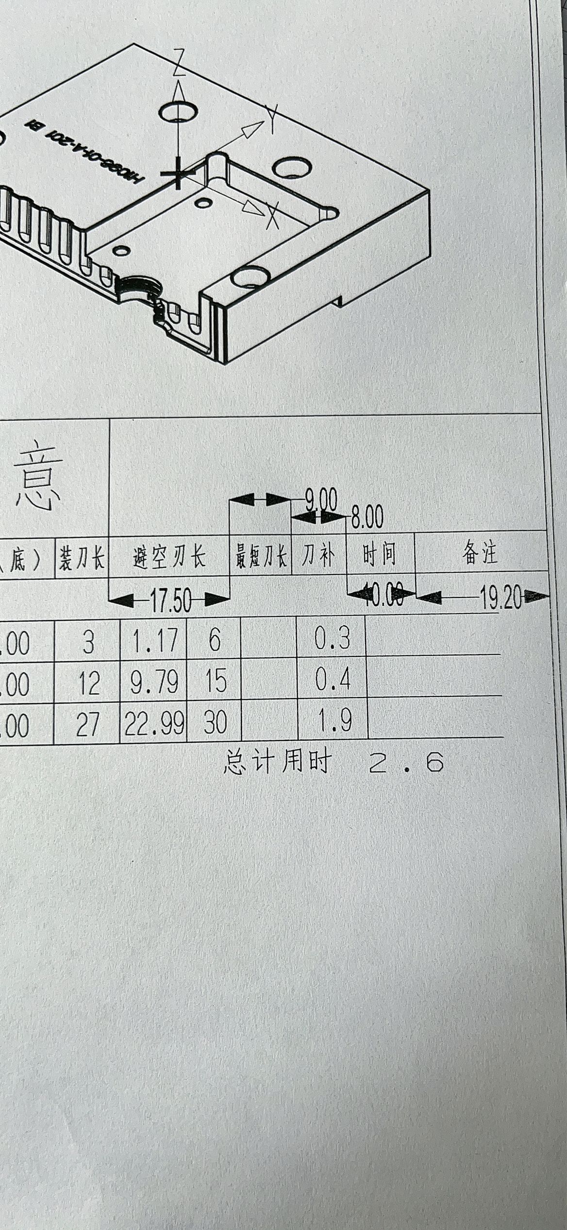 制图量宽度