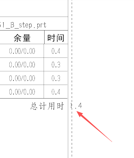 程序单时间位置问题
