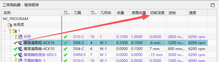 操作顺序列表
