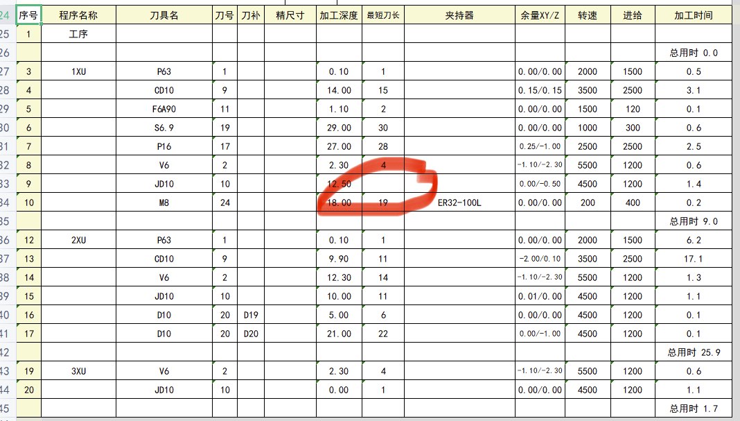 M00 后最短刀长不显示