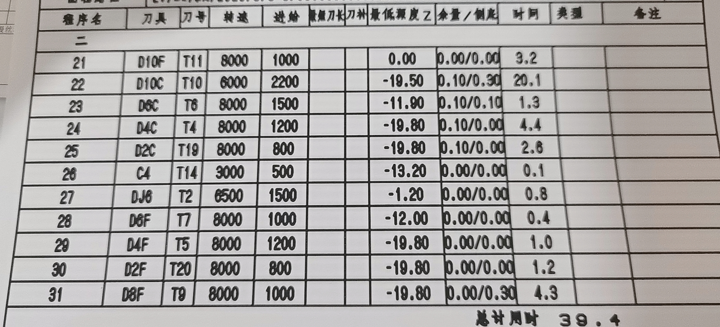 程序单打印颜色太深