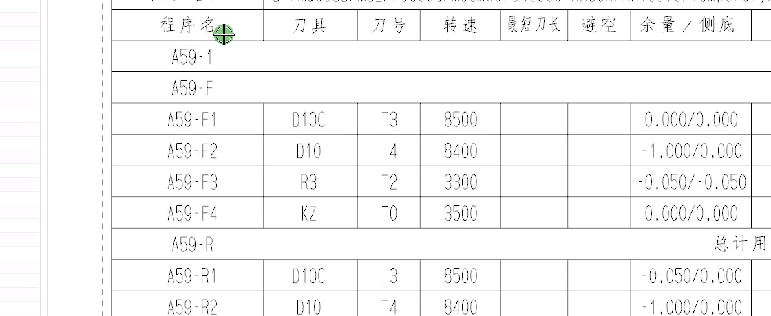 程序单显示程序组名