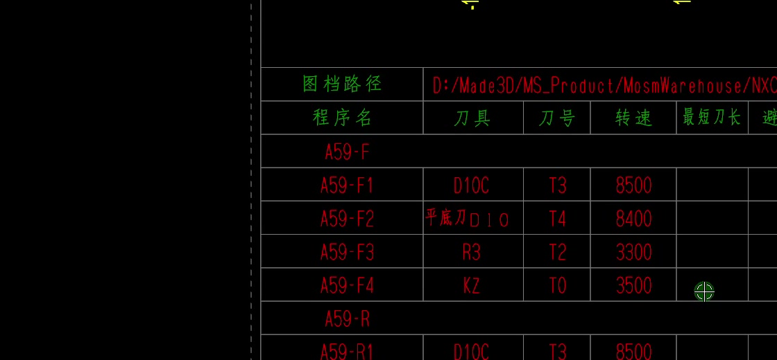 坐标系符号和视图边界